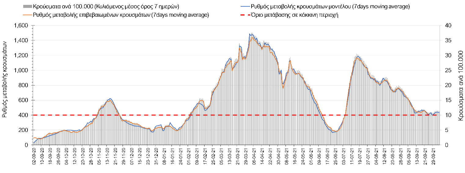 Σαρηγιάννης