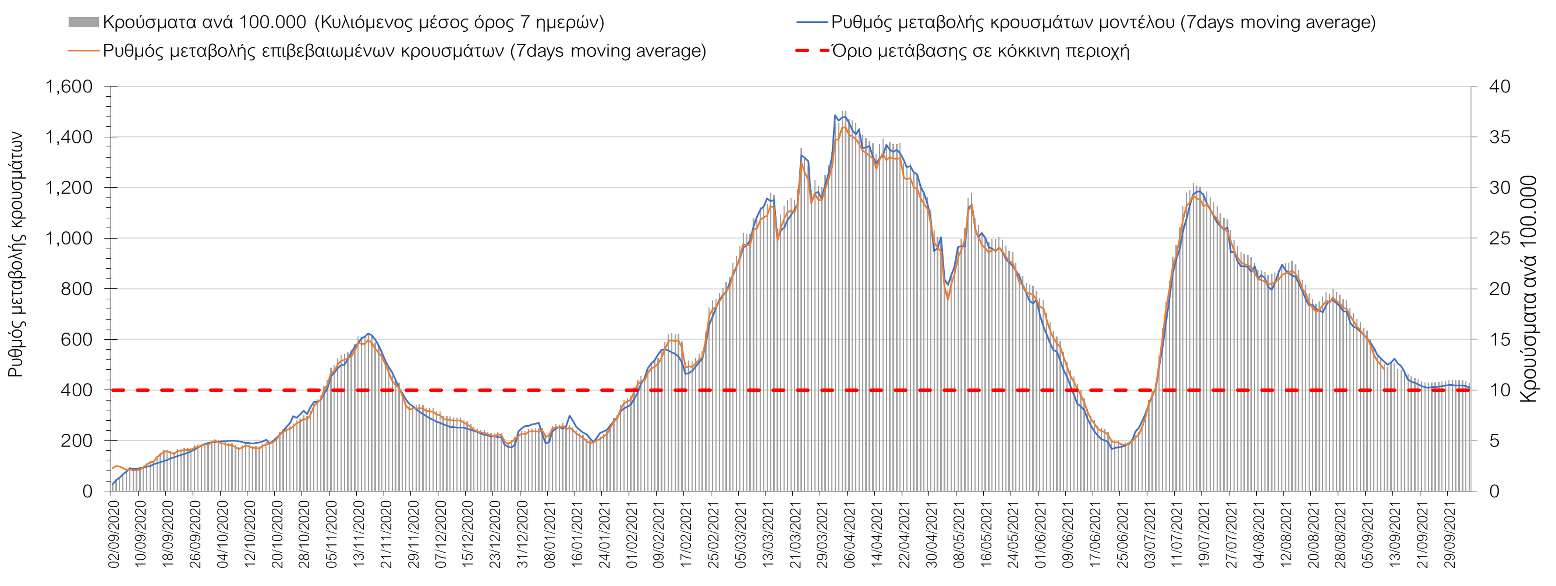 Σαρηγιάννης