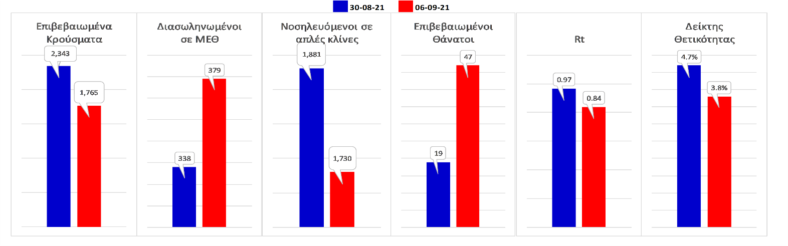Σαρηγιάννης