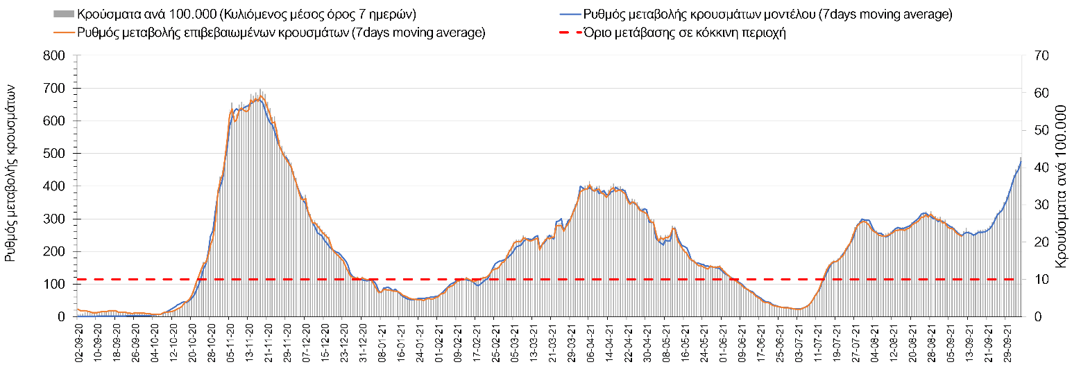 Σαρηγιάννης
