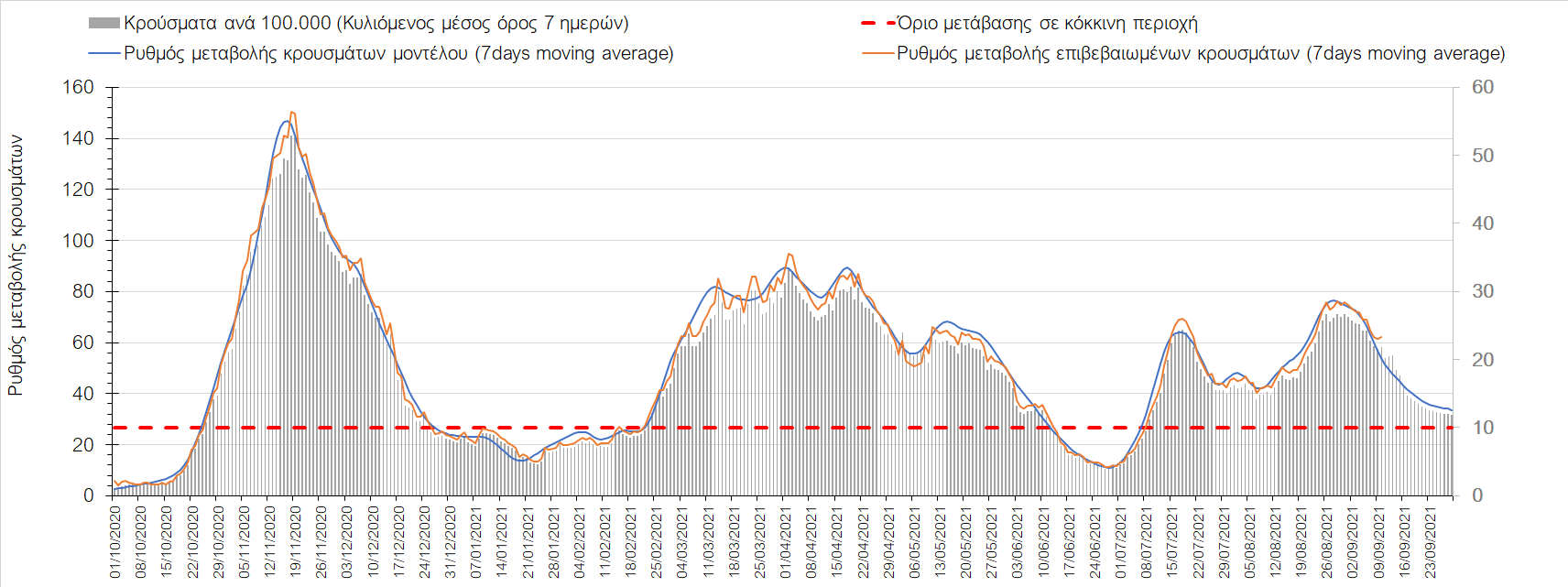 Σαρηγιάννης