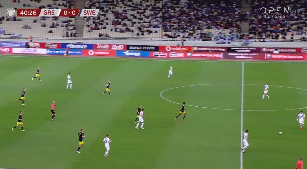 Ελλάδα=Σουηδία