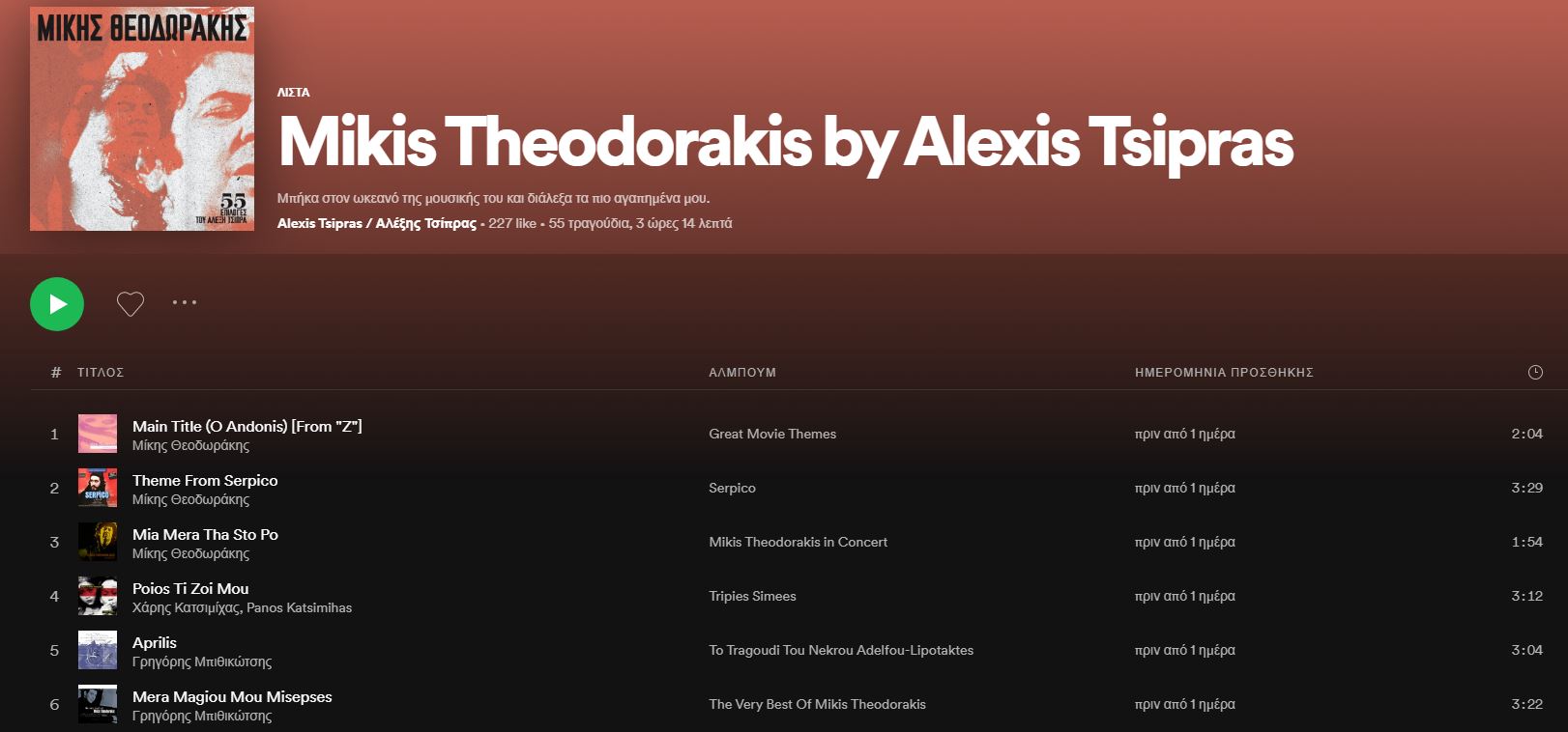 Μίκης Θεοδωράκης