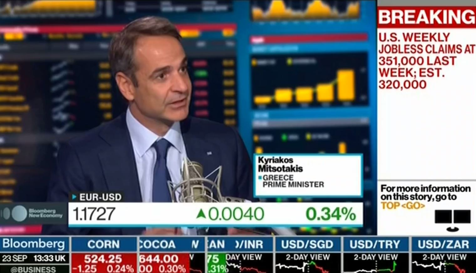 ΜΗΤΣΟΤΑΚΗΣ-BLOOMBERG