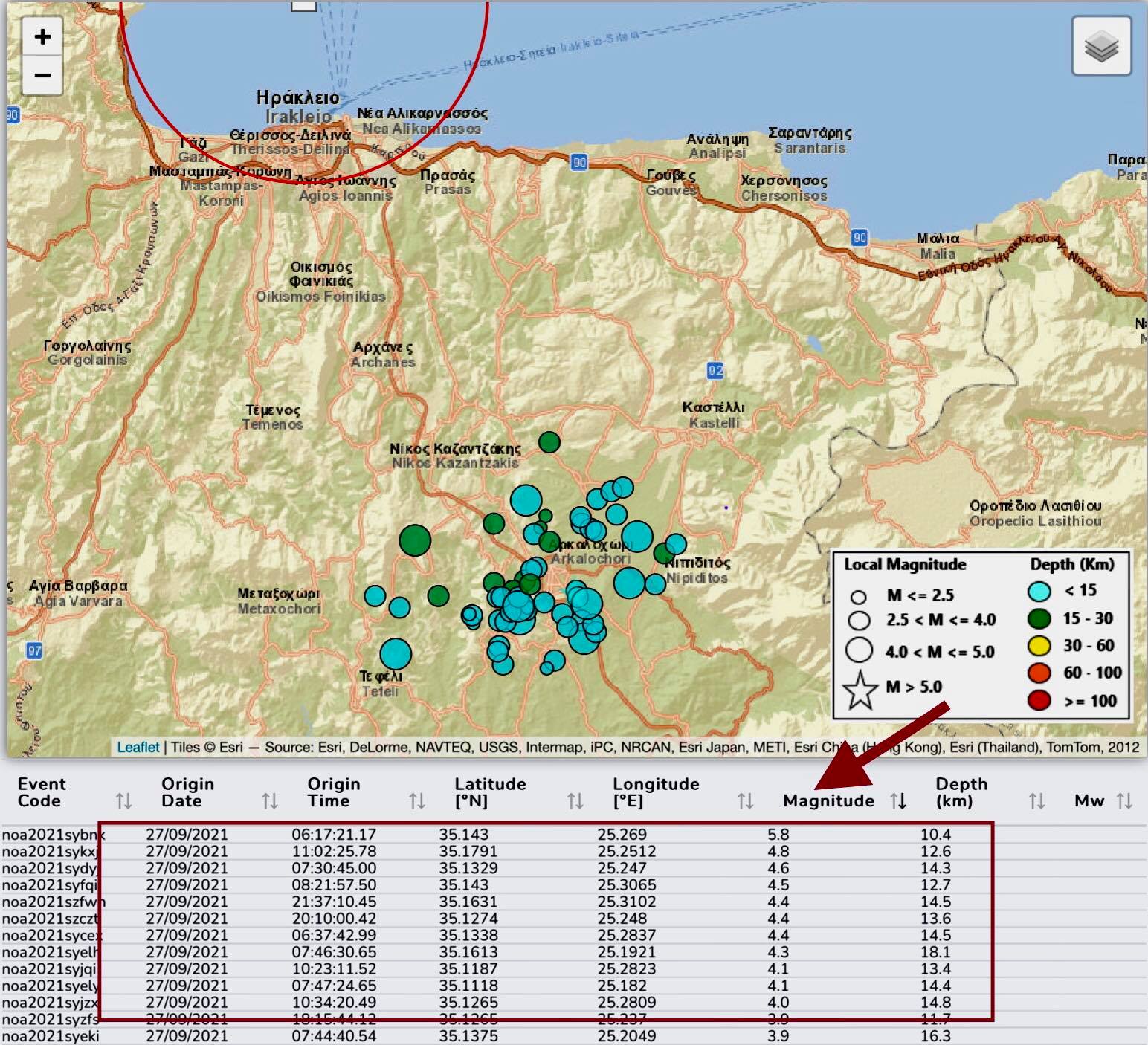 Γεράσιμος Χουλιάρας σεισμός
