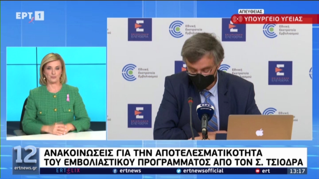 Σωτήρης Τσιόδρας