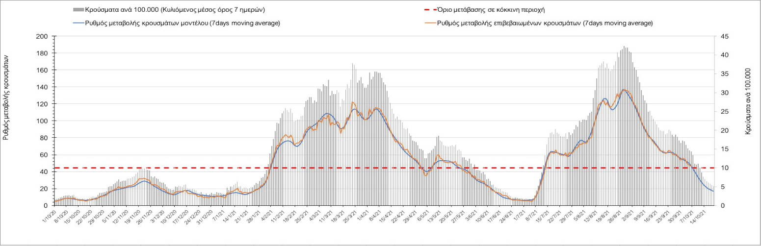 Σαρηγιάννης