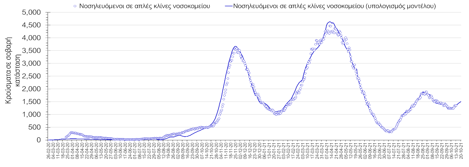 Σαρηγιάννης