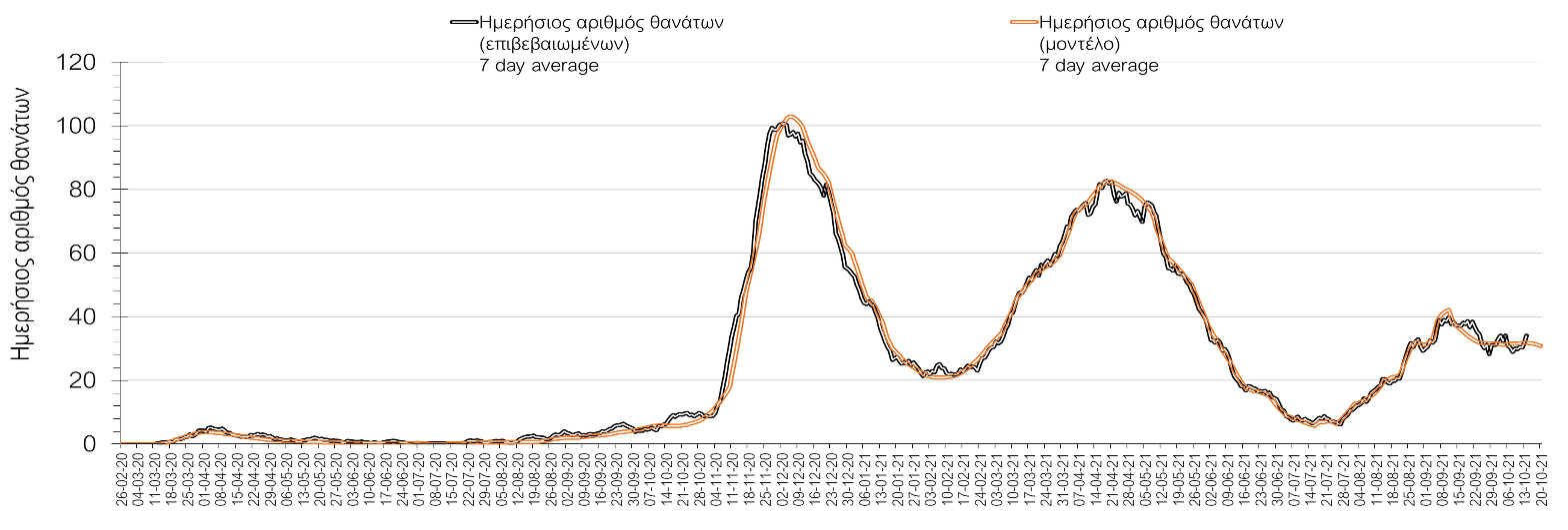 Σαρηγιάννης