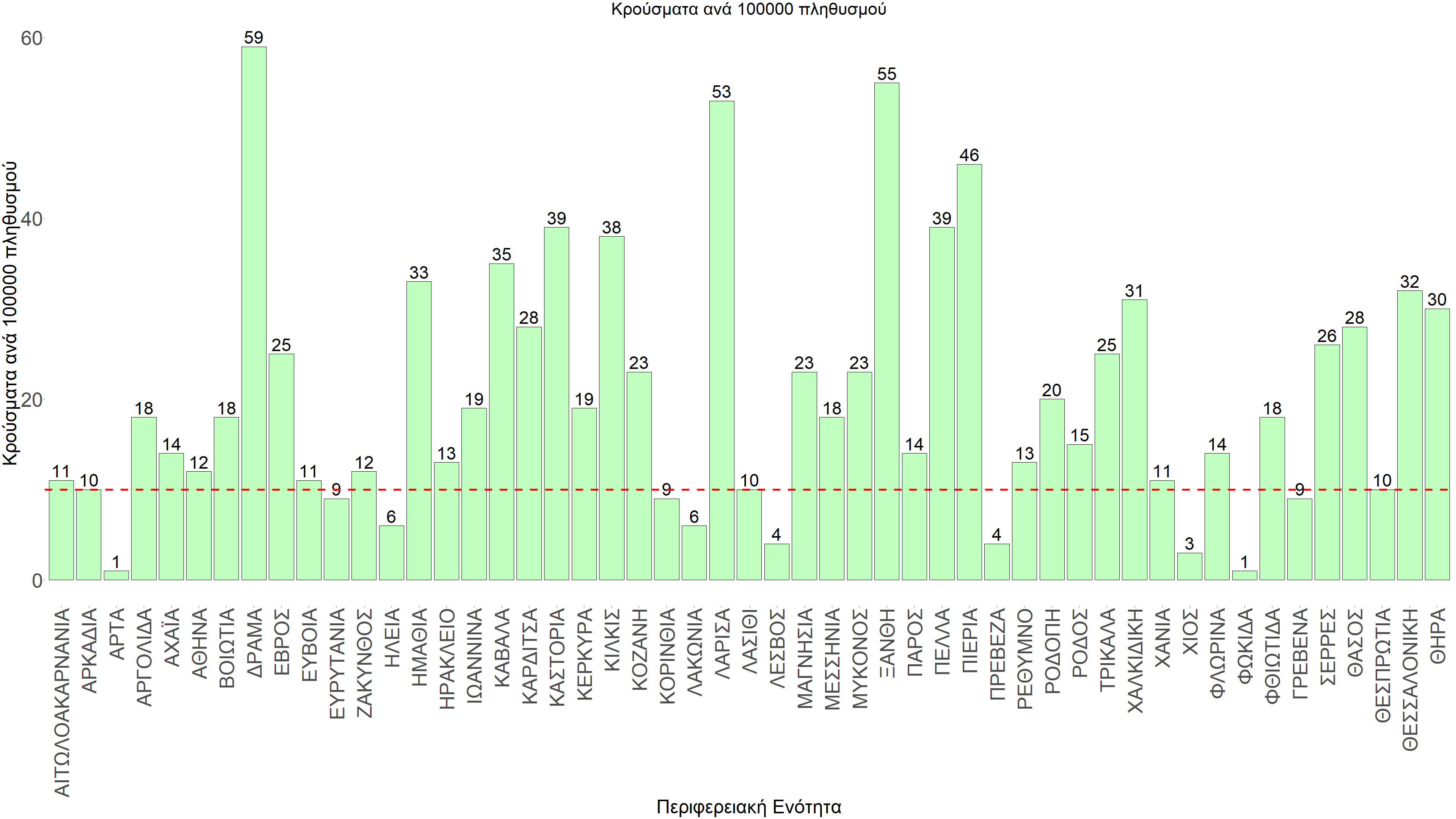 Σαρηγιάννης
