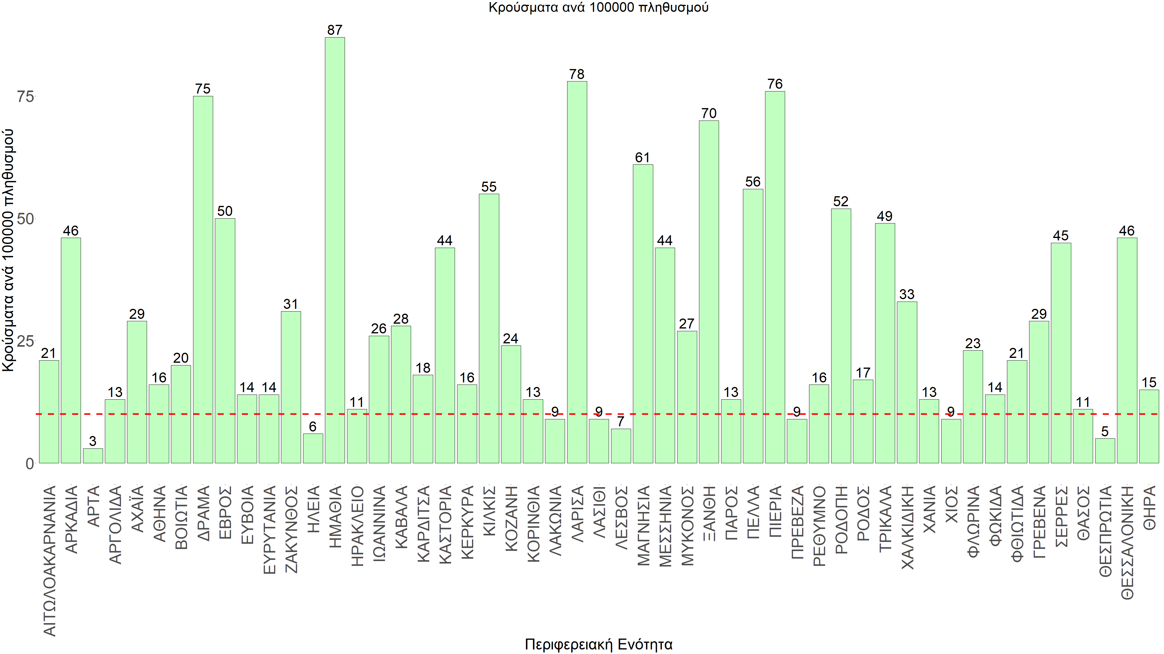 Σαρηγιάννης