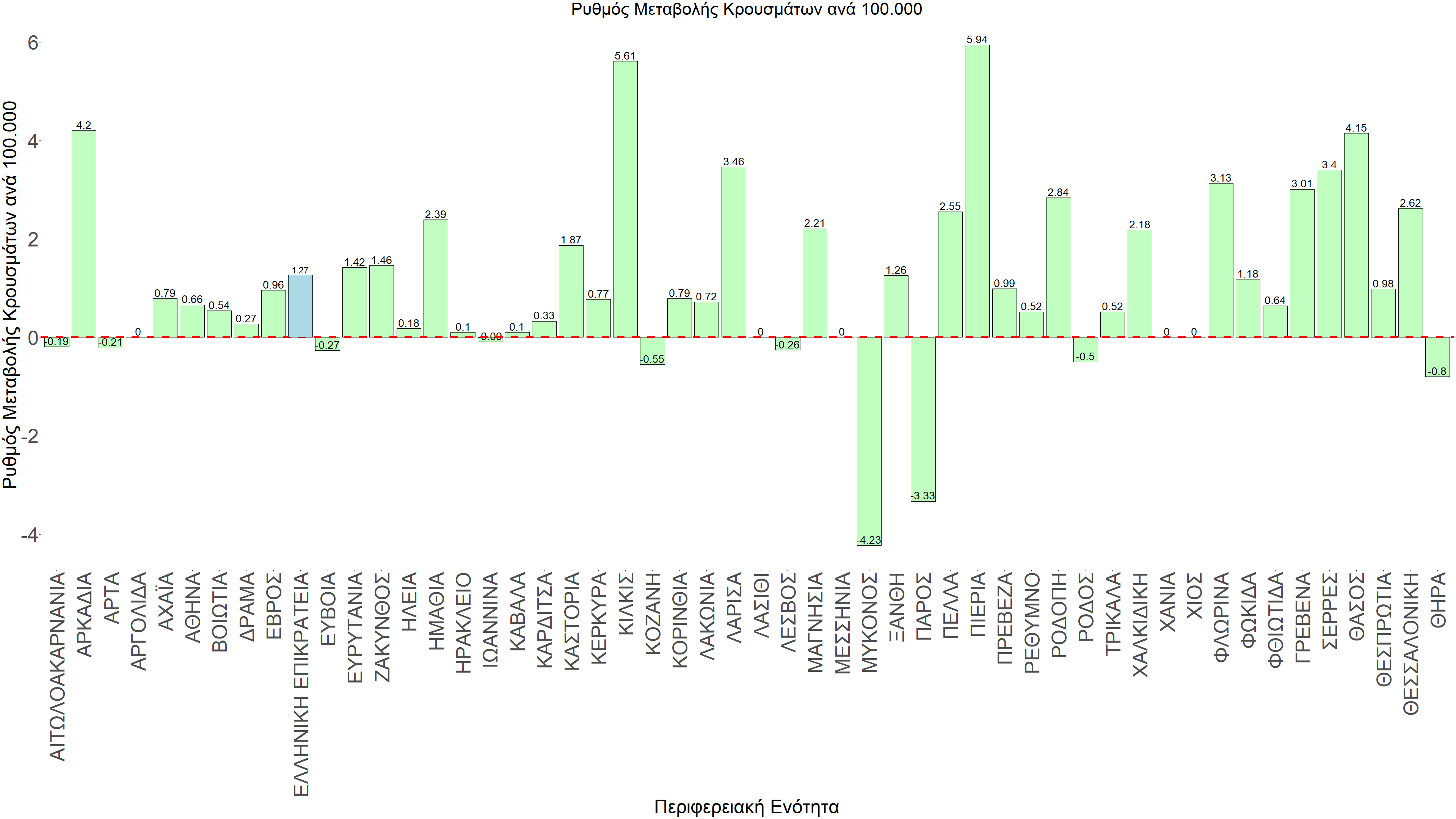 Σαρηγιάννης
