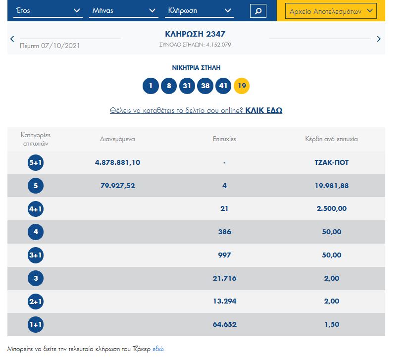 Κλήρωση ΤΖΟΚΕΡ