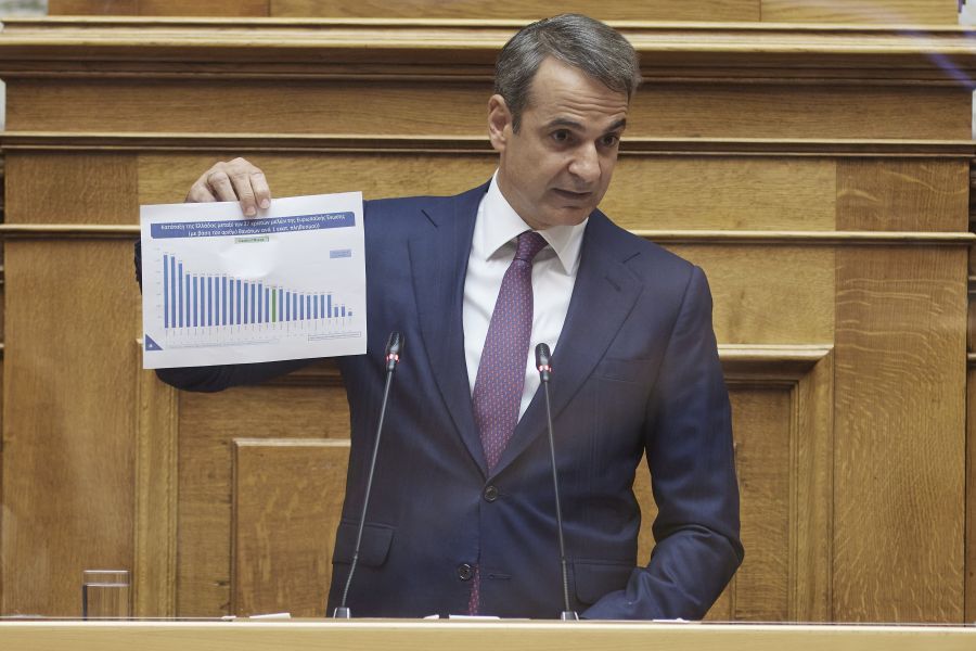 Κυριάκος Μητσοτάκης-Βουλή-πανδημία