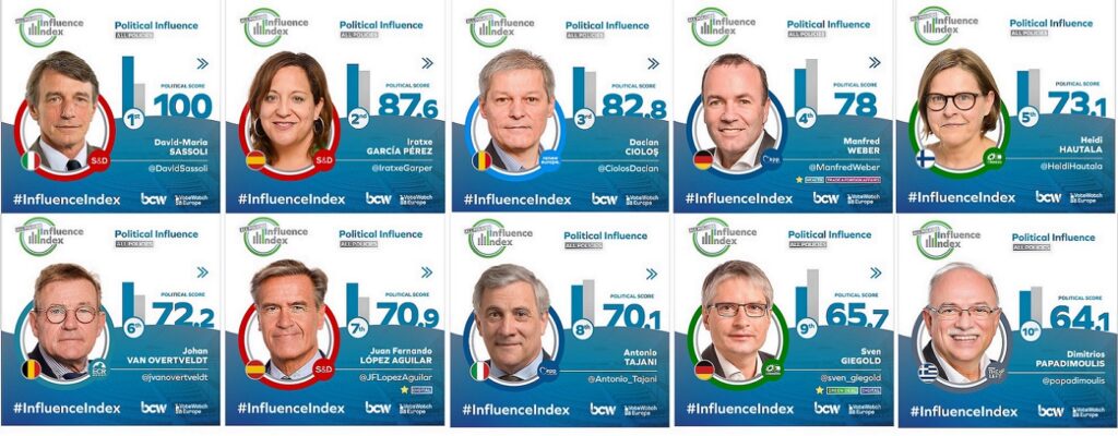 Ευρωβουλευτές