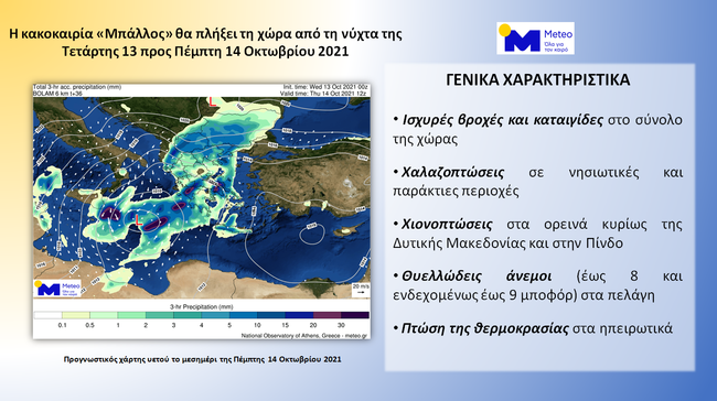 κακοκαιρία "Μπάλλος" meteo