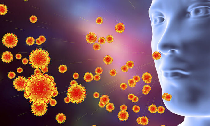 κορονοϊός αντισώματα