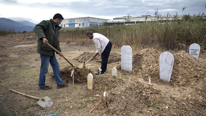 Νεκροταφείο-Μουσουλμάνοι