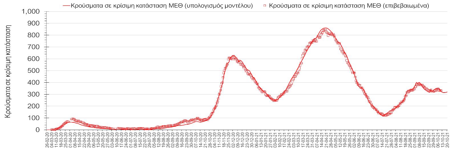 Σαρηγιάννης