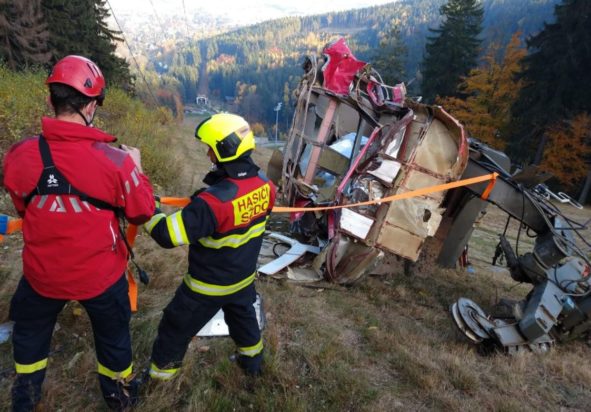 τσεχία τελεφερίκ