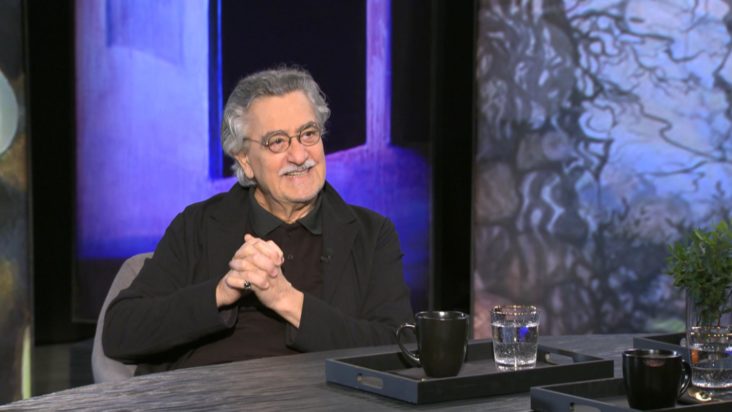 Νίκος Γαλανός Προσωπικά