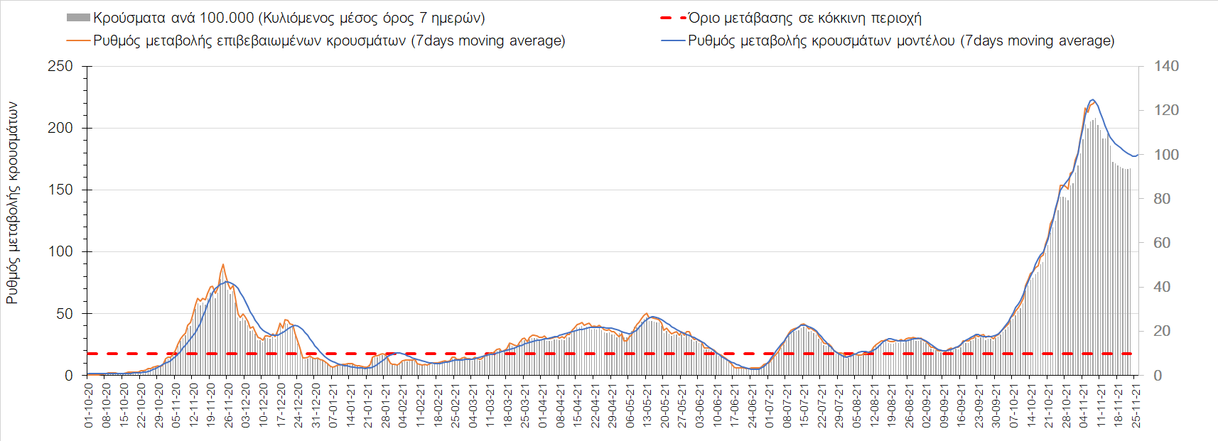 Σαρηγιάννης