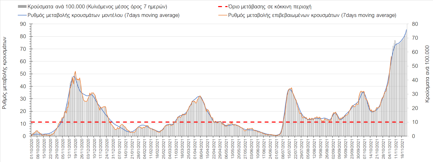 Σαρηγιάννης