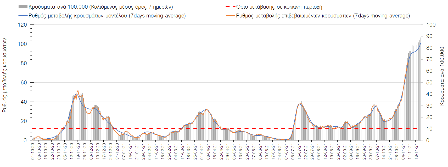 Σαρηγιάννης