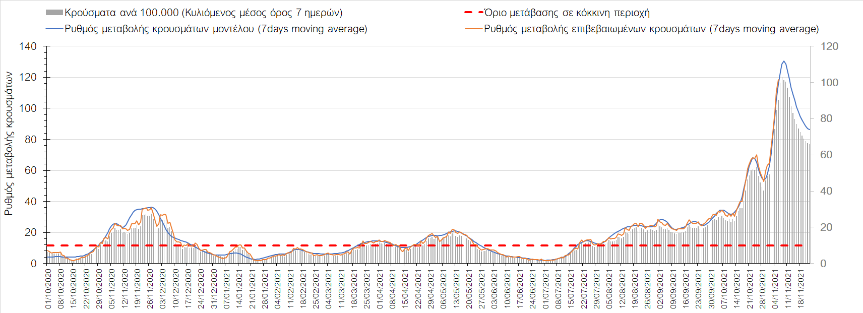 Σαρηγιάννης