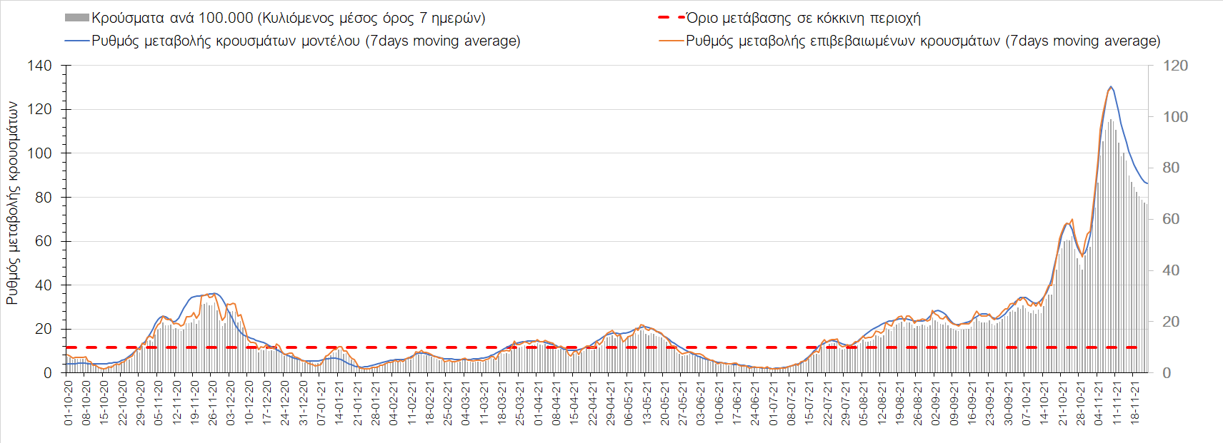Σαρηγιάννης