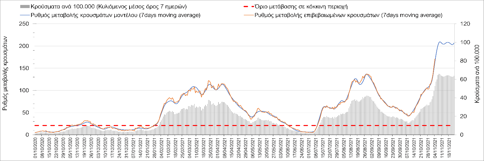 Σαρηγιάννης