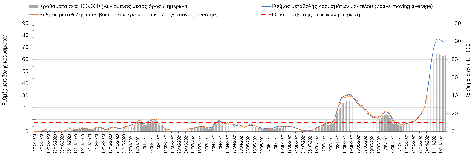 Σαρηγιάννης
