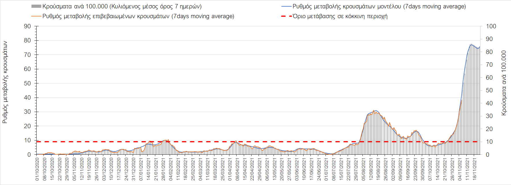 Σαρηγιάννης