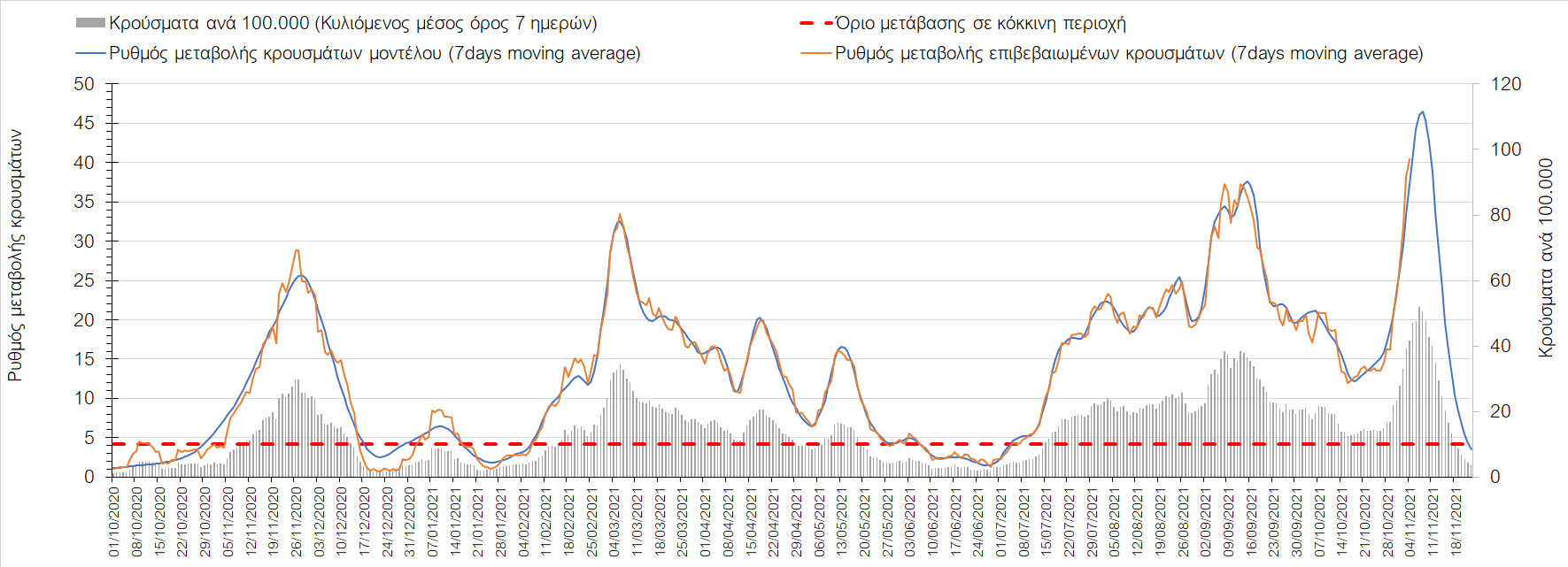 Σαρηγιάννης