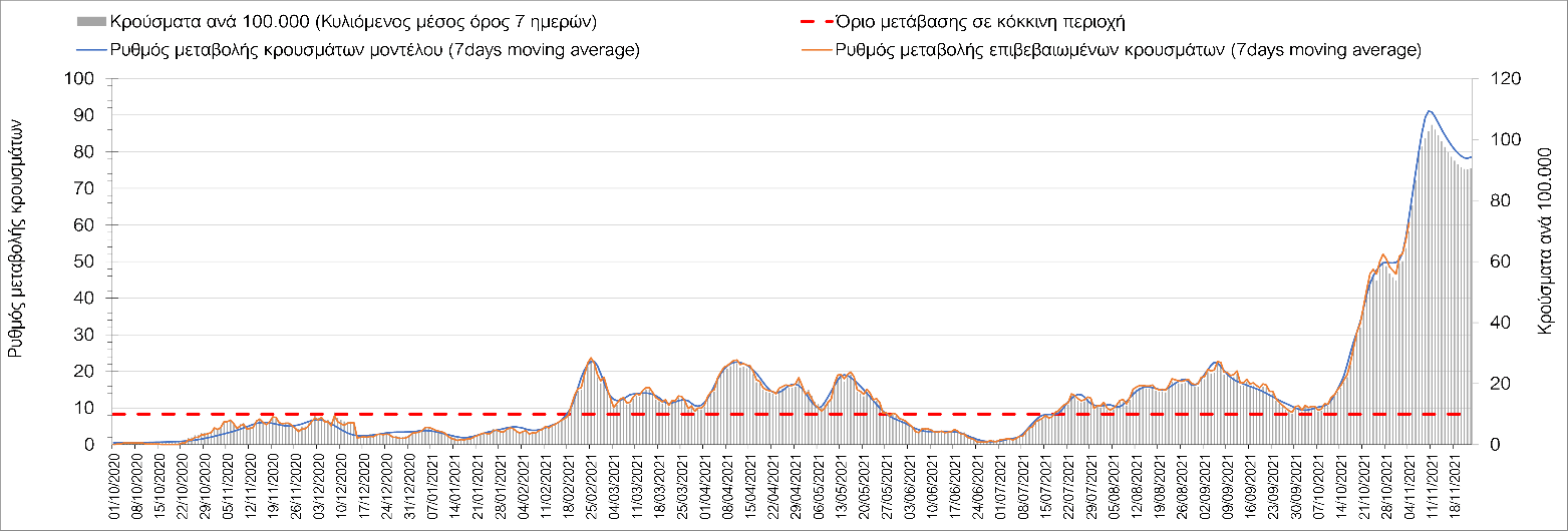 Σαρηγιάννης