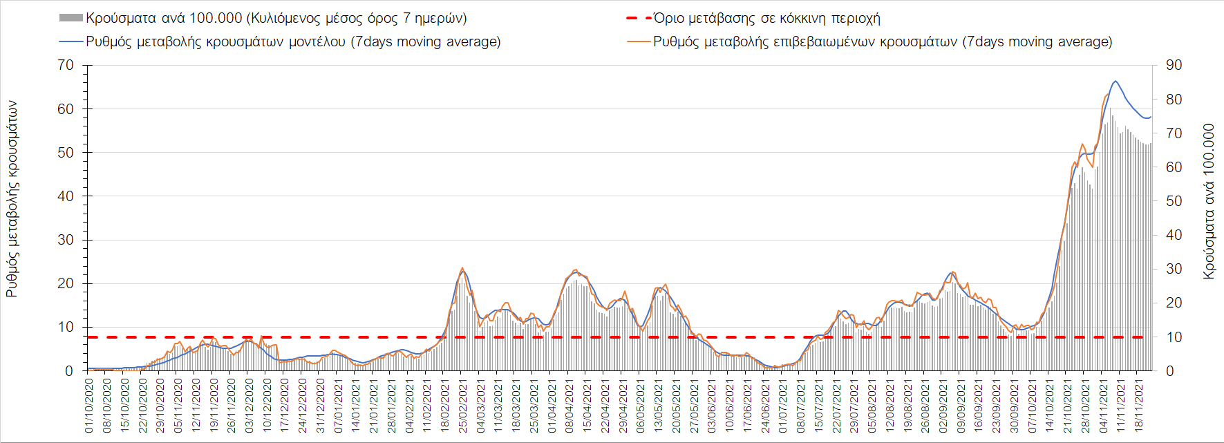 Σαρηγιάννης