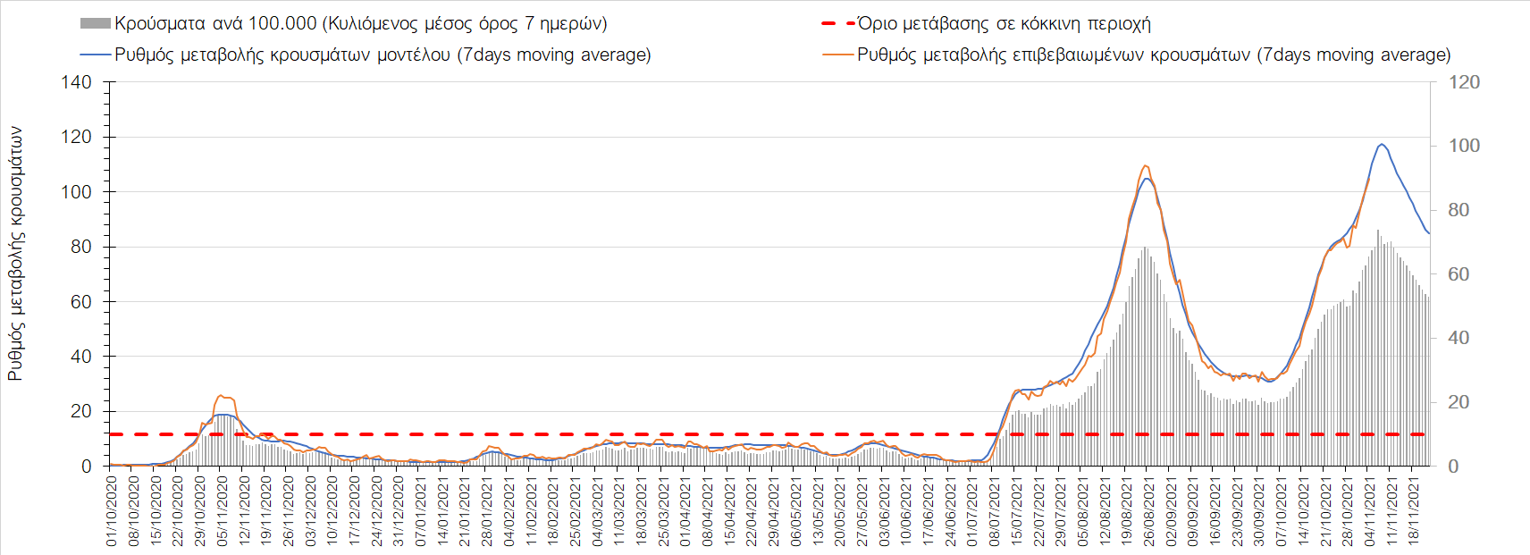 Σαρηγιάννης