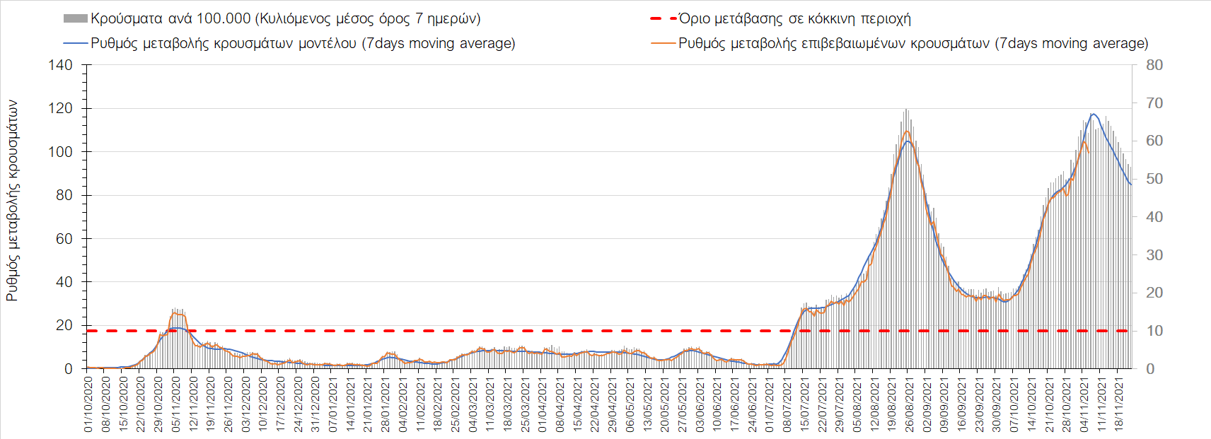 Σαρηγιάννης