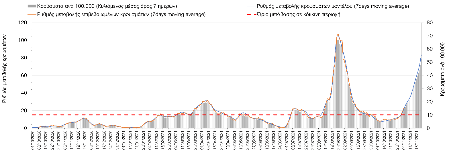 Σαρηγιάννης