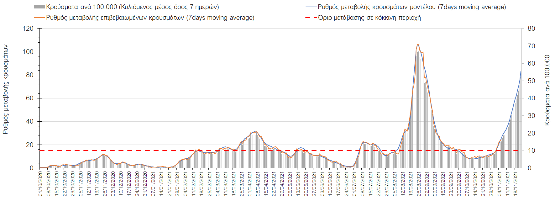 Σαρηγιάννης
