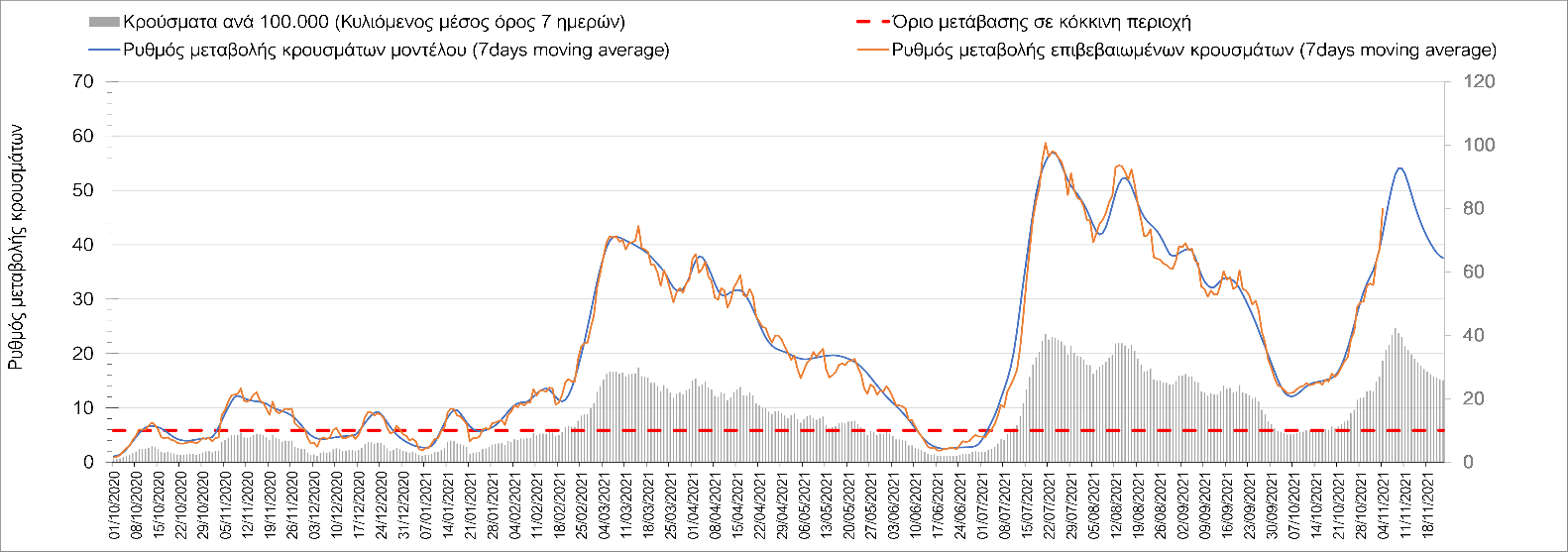 Σαρηγιάννης