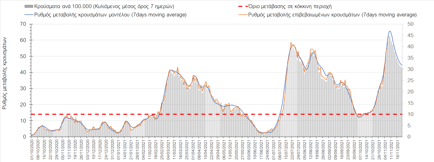 Σαρηγιάννης