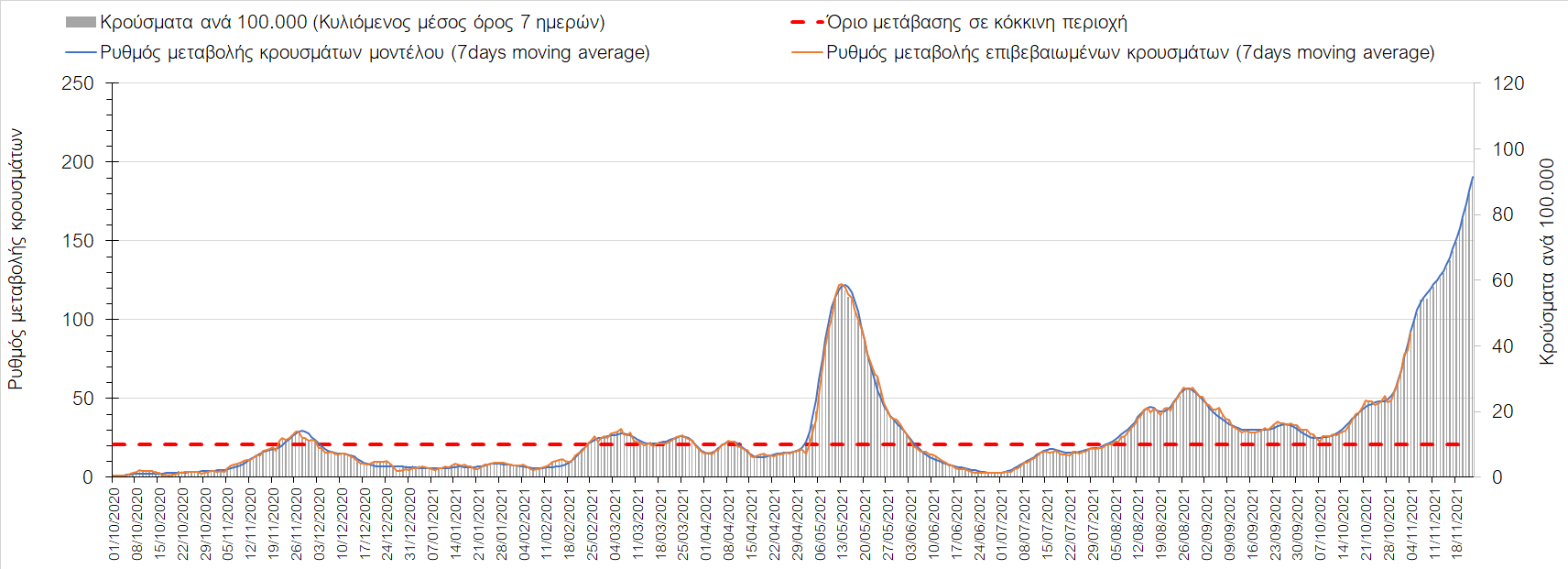 Σαρηγιάννης