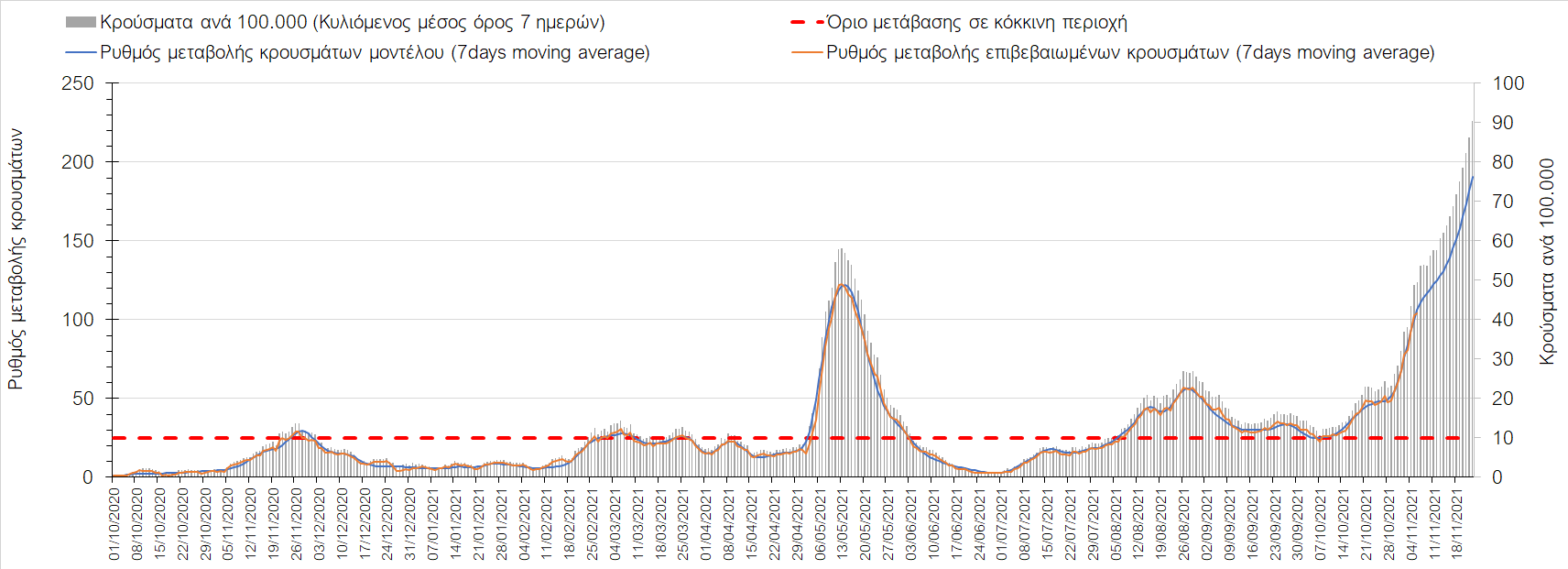 Σαρηγιάννης