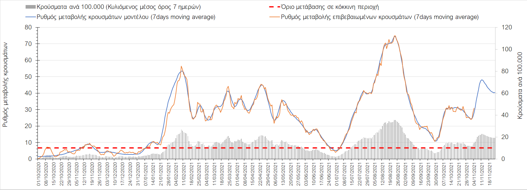 Σαρηγιάννης