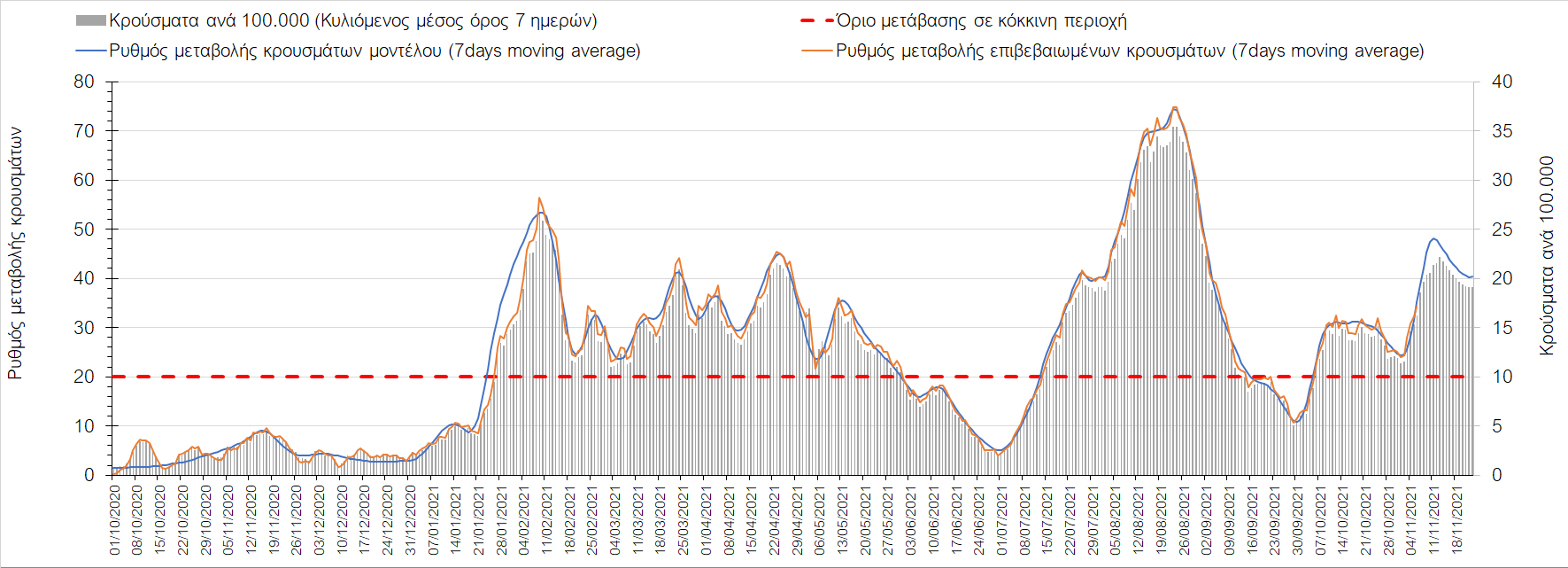 Σαρηγιάννης