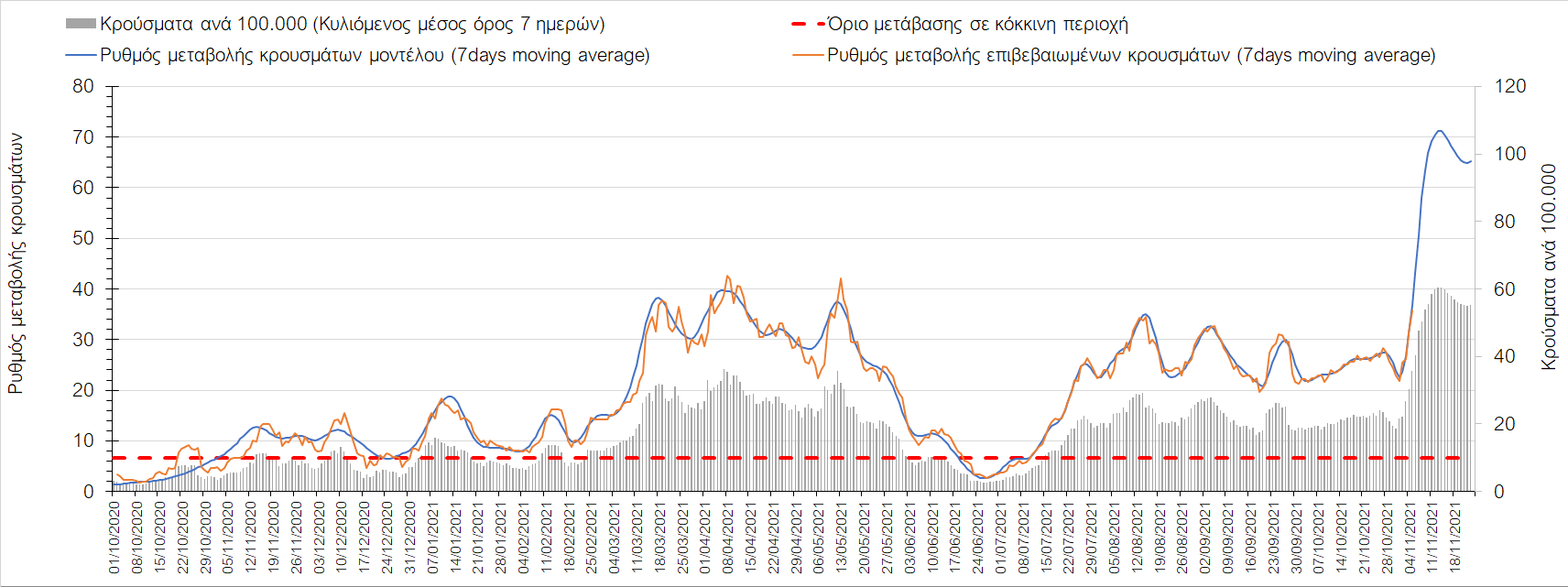 Σαρηγιάννης