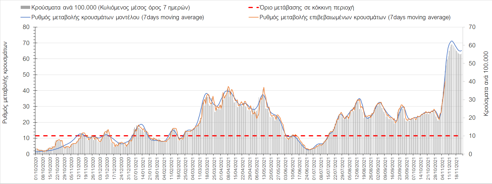 Σαρηγιάννης