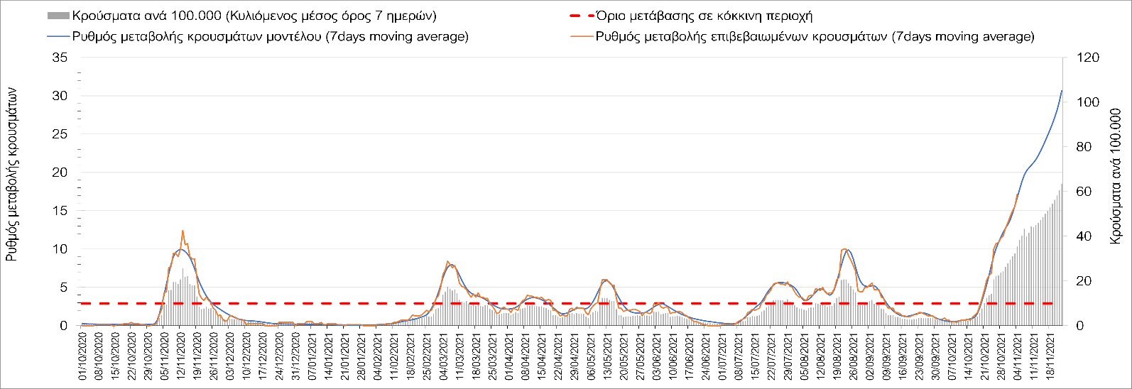 Σαρηγιάννης