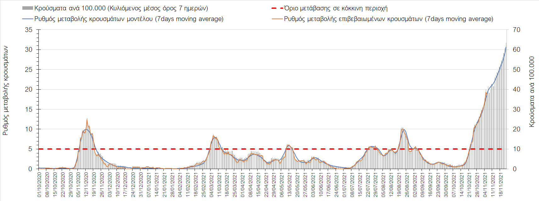 Σαρηγιάννης